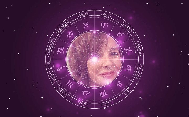 Imagem representando o mapa astral de Anne Archer