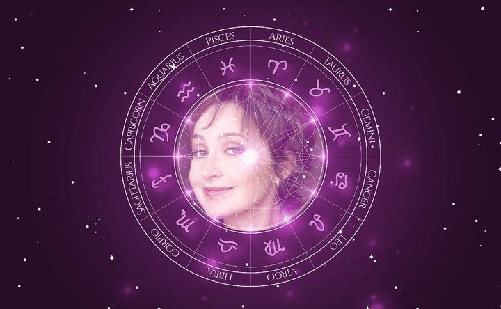 Imagem representando o mapa astral de Annie Potts