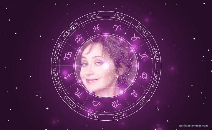 Imagem representando o mapa astral de Annie Potts