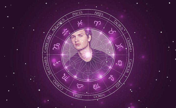 Imagem representando o mapa astral de Ansel Elgort