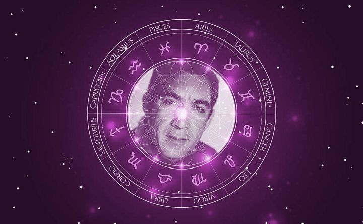 Imagem representando o mapa astral de Anthony Quinn