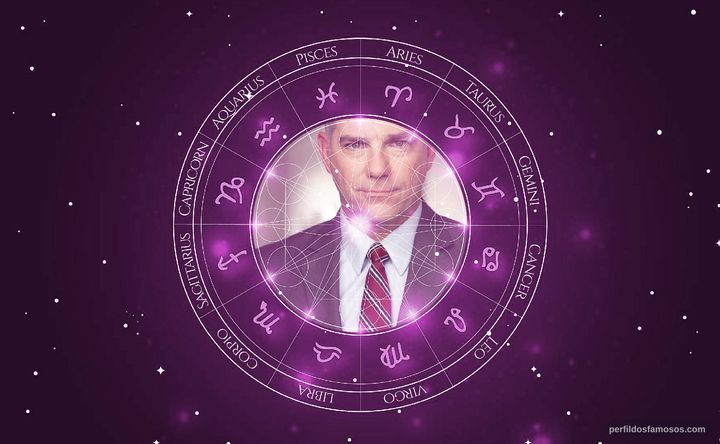 Imagem representando o mapa astral de Anthony Reynolds