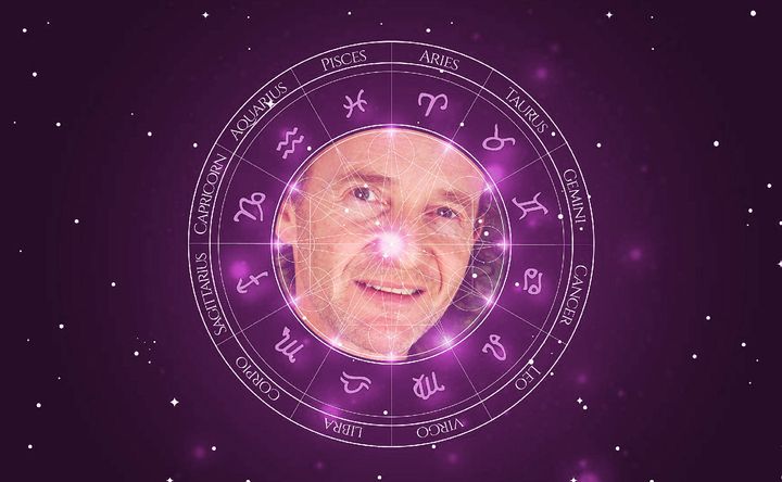 Imagem representando o mapa astral de Anton Lesser