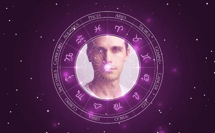 Imagem representando o mapa astral de Antoni Porowski