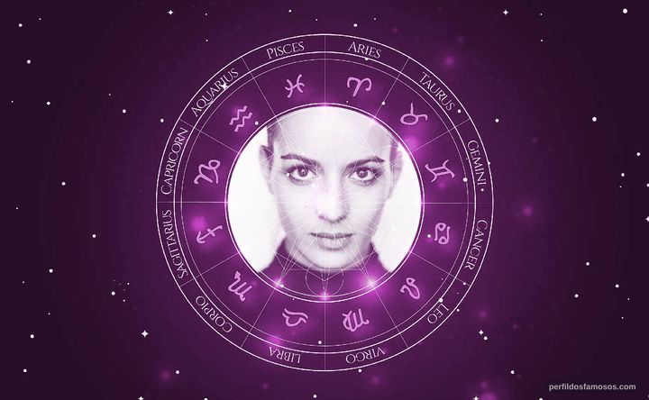 Imagem representando o mapa astral de Antonia Desplat