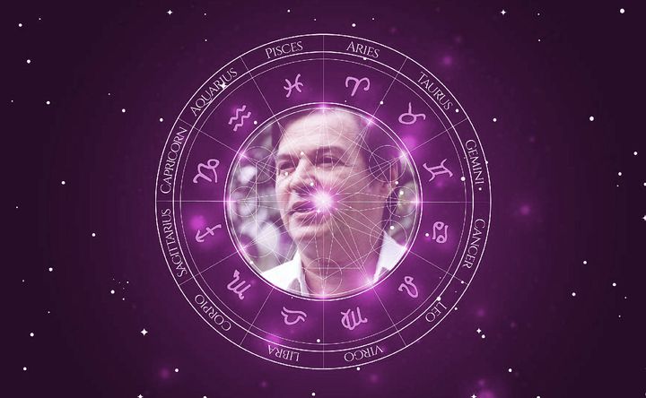 Imagem representando o mapa astral de Antonio Carlos Jobim