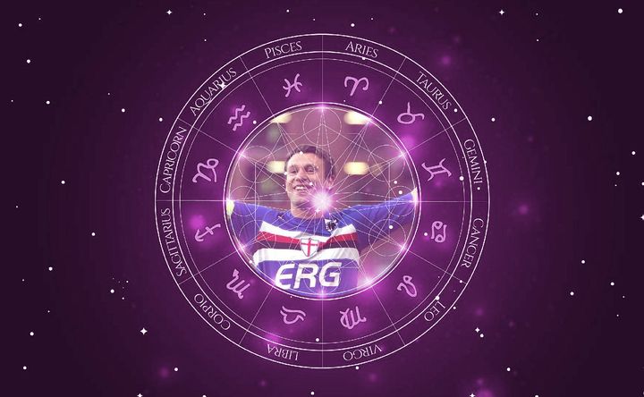 Imagem representando o mapa astral de Antonio Cassano