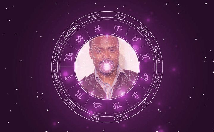 Imagem representando o mapa astral de Apl.de.Ap