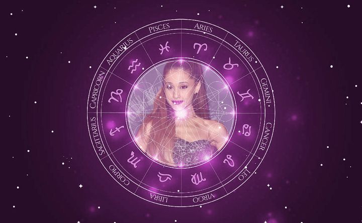Imagem representando o mapa astral de Ariana Grande