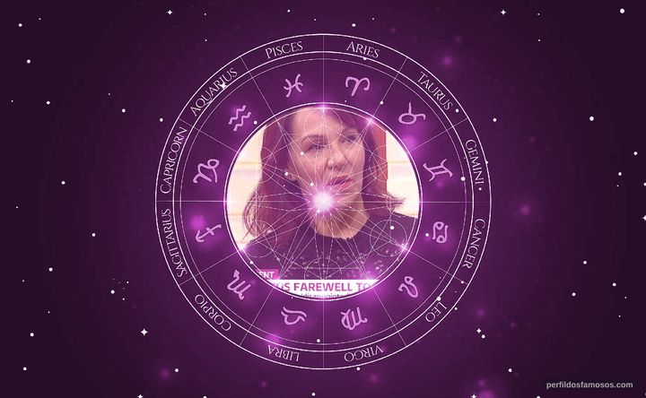 Imagem representando o mapa astral de Arlene Phillips