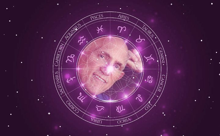 Imagem representando o mapa astral de Armin Shimerman