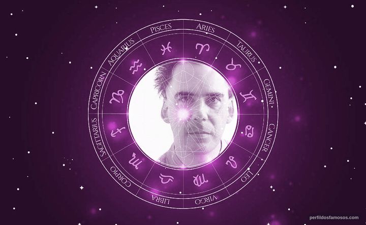 Imagem representando o mapa astral de Arnaldo Antunes