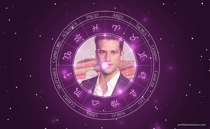 Imagem representando o mapa astral de Arthur Sales