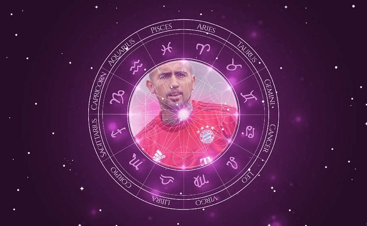 Imagem representando o mapa astral de Arturo Vidal