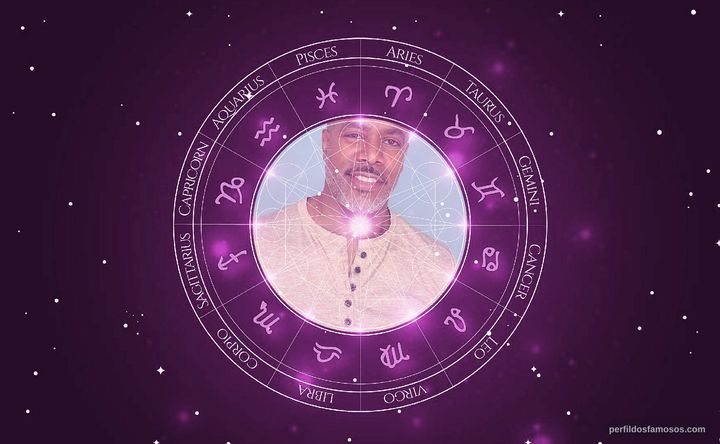 Imagem representando o mapa astral de Asante Jones