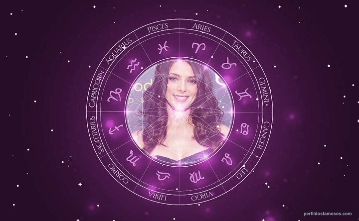 Imagem representando o mapa astral de Ashley Greene
