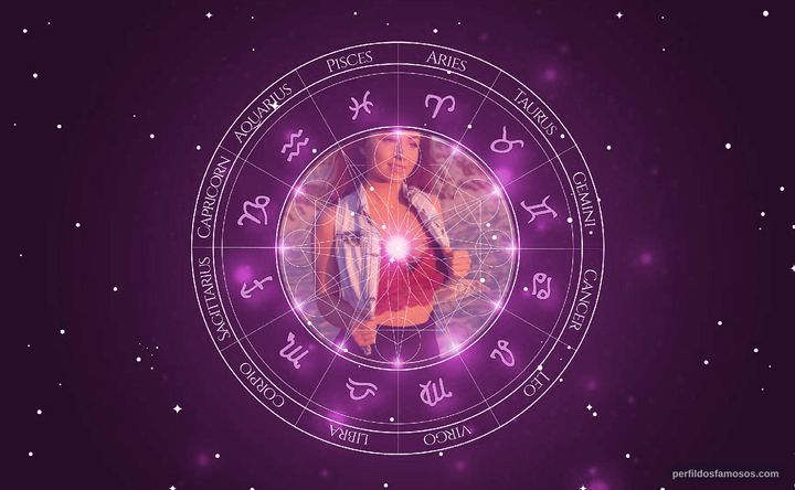 Imagem representando o mapa astral de Ashley Rose