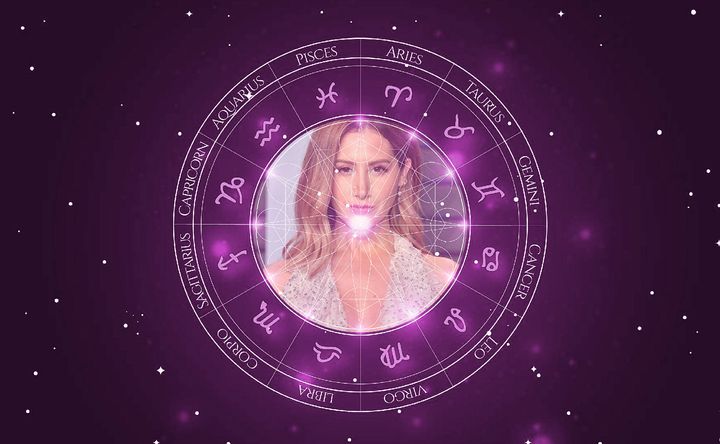 Imagem representando o mapa astral de Ashley Tisdale