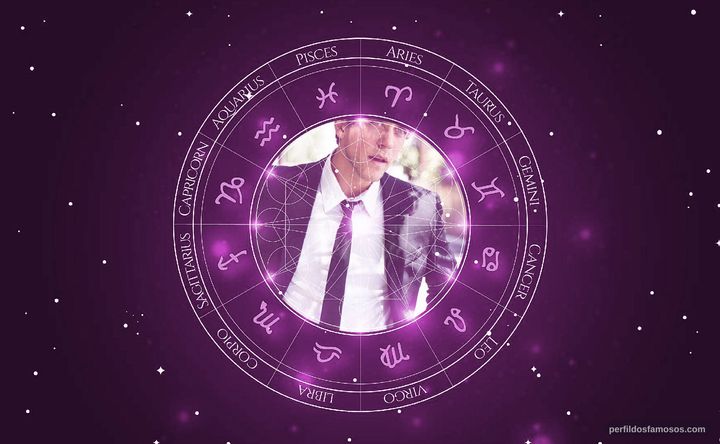 Imagem representando o mapa astral de Ashley Zukerman