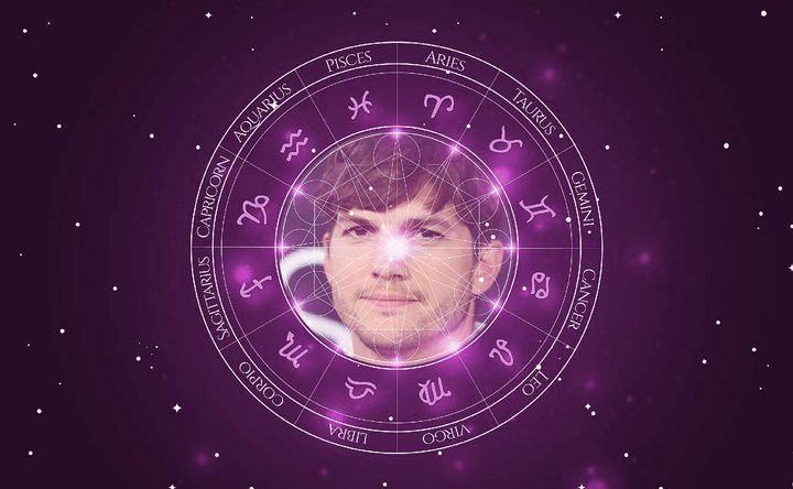 Imagem representando o mapa astral de Ashton Kutcher