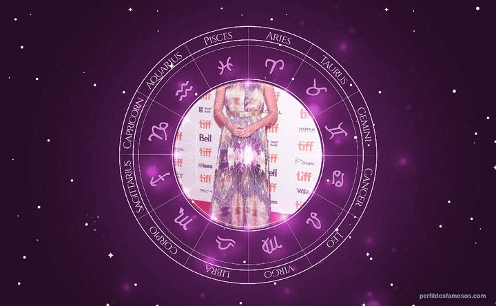 Imagem representando o mapa astral de Åsne Seierstad