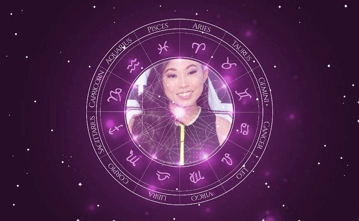 Imagem representando o mapa astral de Awkwafina