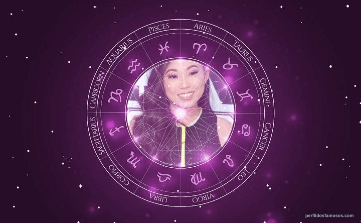 Imagem representando o mapa astral de Awkwafina