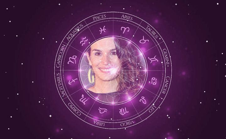 Imagem representando o mapa astral de Barbara Cabrita