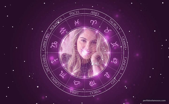 Imagem representando o mapa astral de Bárbara Evans