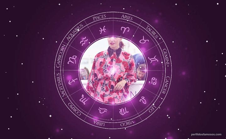 Imagem representando o mapa astral de Bárbara Lennie