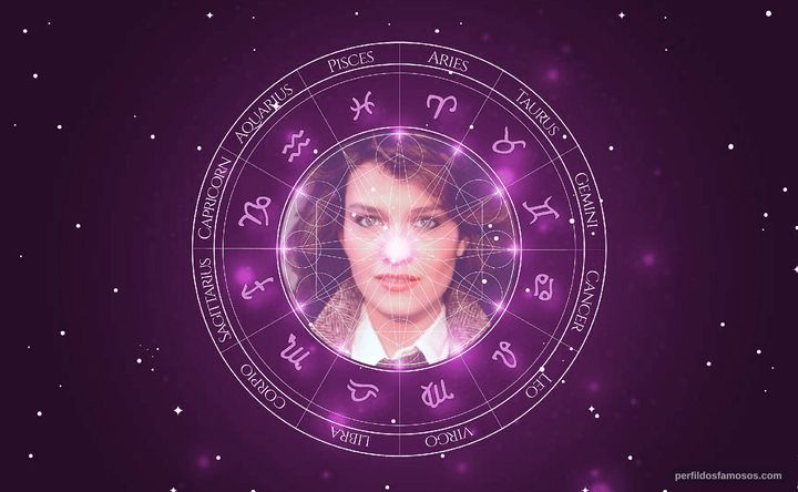 Imagem representando o mapa astral de Barbara Stock