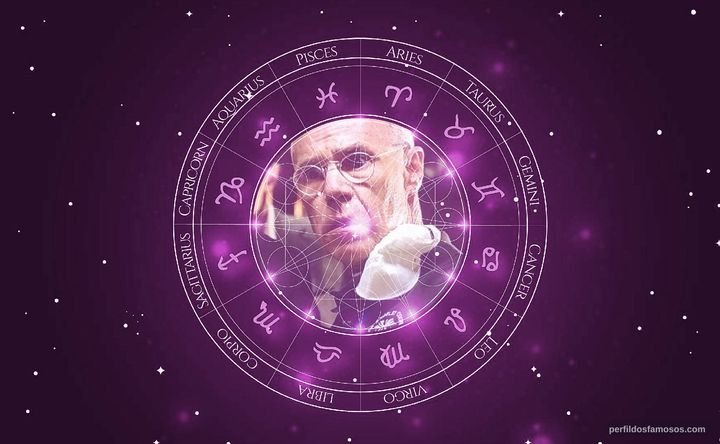 Imagem representando o mapa astral de Barry Livingston