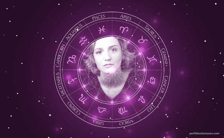 Imagem representando o mapa astral de Beatriz Batarda