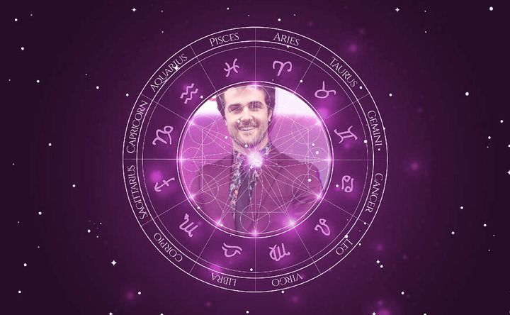 Imagem representando o mapa astral de Beau Mirchoff