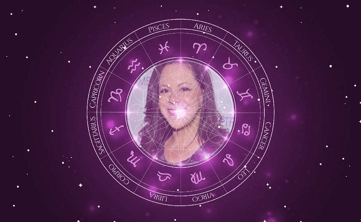 Imagem representando o mapa astral de Bebel Gilberto