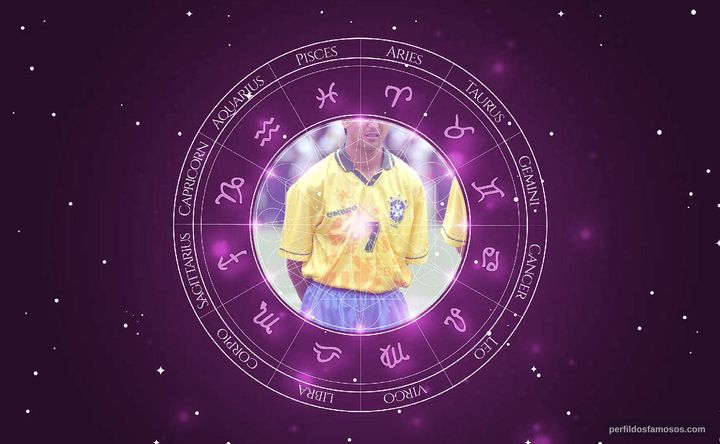 Imagem representando o mapa astral de Bebeto