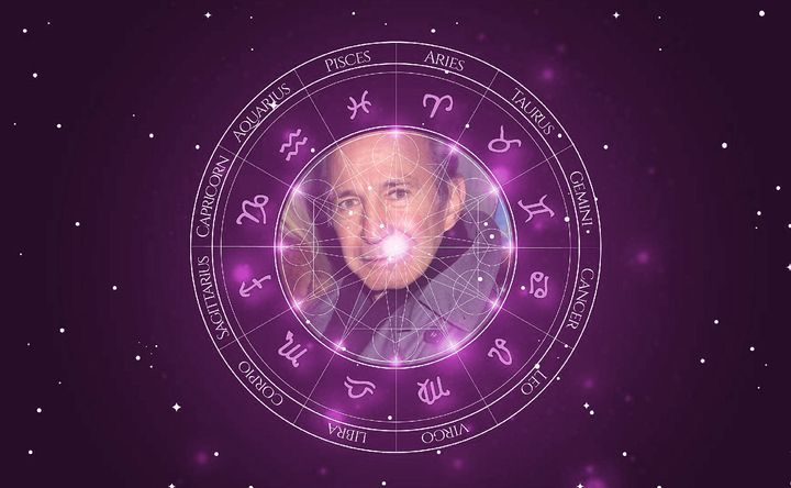 Imagem representando o mapa astral de Ben Gazzara