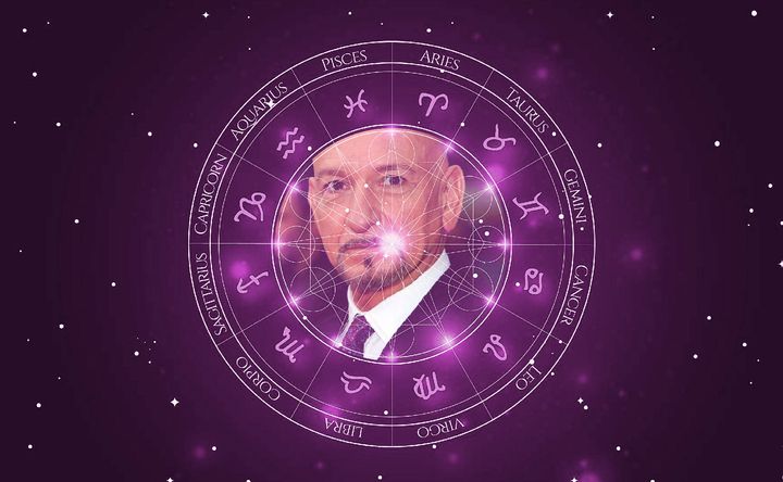 Imagem representando o mapa astral de Ben Kingsley