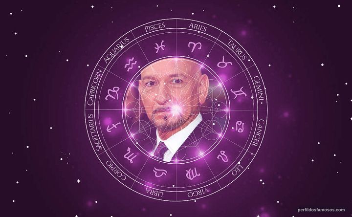 Imagem representando o mapa astral de Ben Kingsley