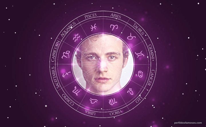 Imagem representando o mapa astral de Ben Rosenfield