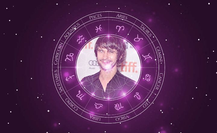 Imagem representando o mapa astral de Ben Whishaw