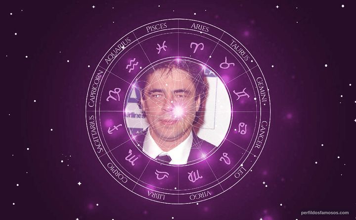 Imagem representando o mapa astral de Benicio Del Toro