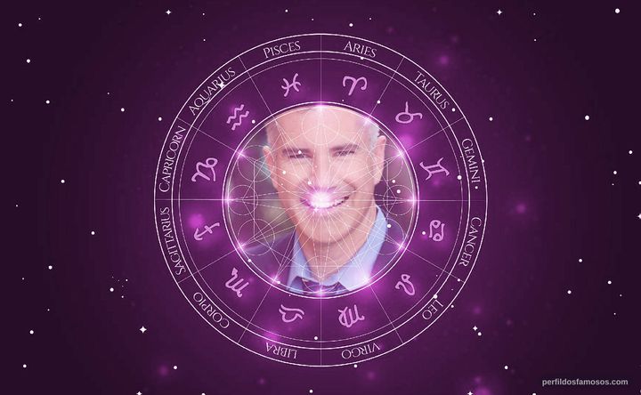 Imagem representando o mapa astral de Benjamin Waters
