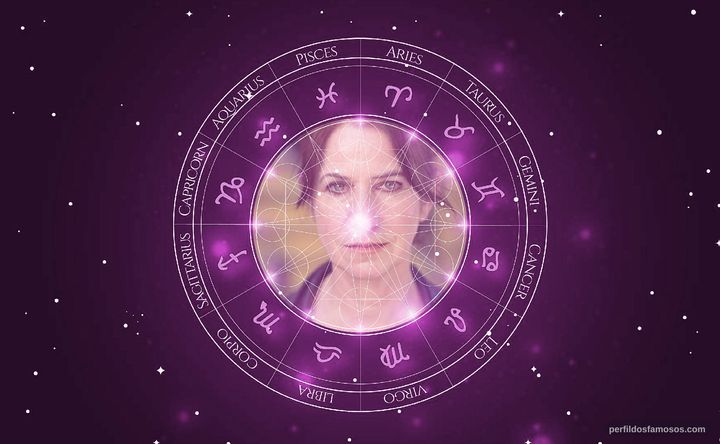 Imagem representando o mapa astral de Bernadette Quigley