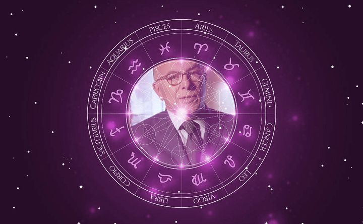 Imagem representando o mapa astral de Bernard Cazeneuve