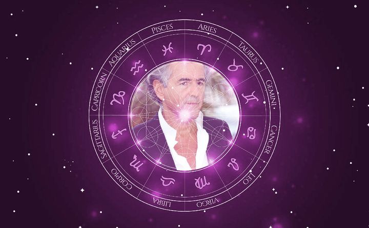 Imagem representando o mapa astral de Bernard-Henri Lévy