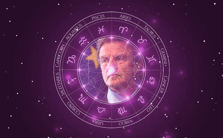 Imagem representando o mapa astral de Bernard Kouchner