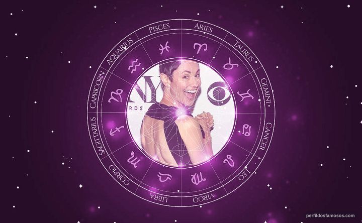 Imagem representando o mapa astral de Beth Malone