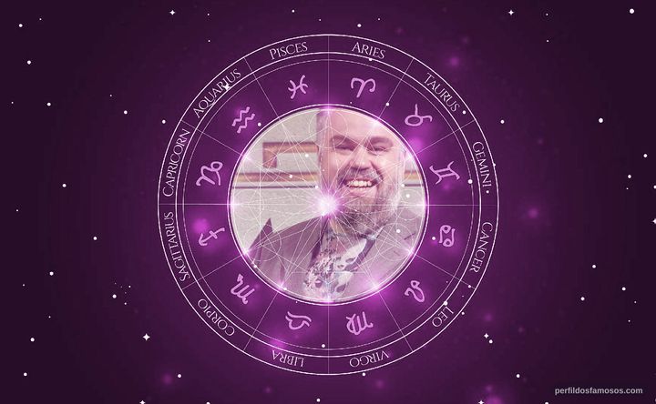 Imagem representando o mapa astral de Beto Vandesteen