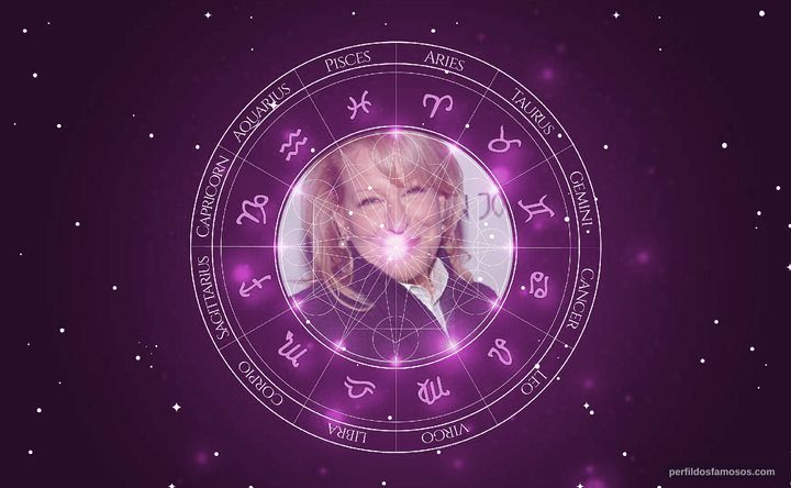 Imagem representando o mapa astral de Bette Midler